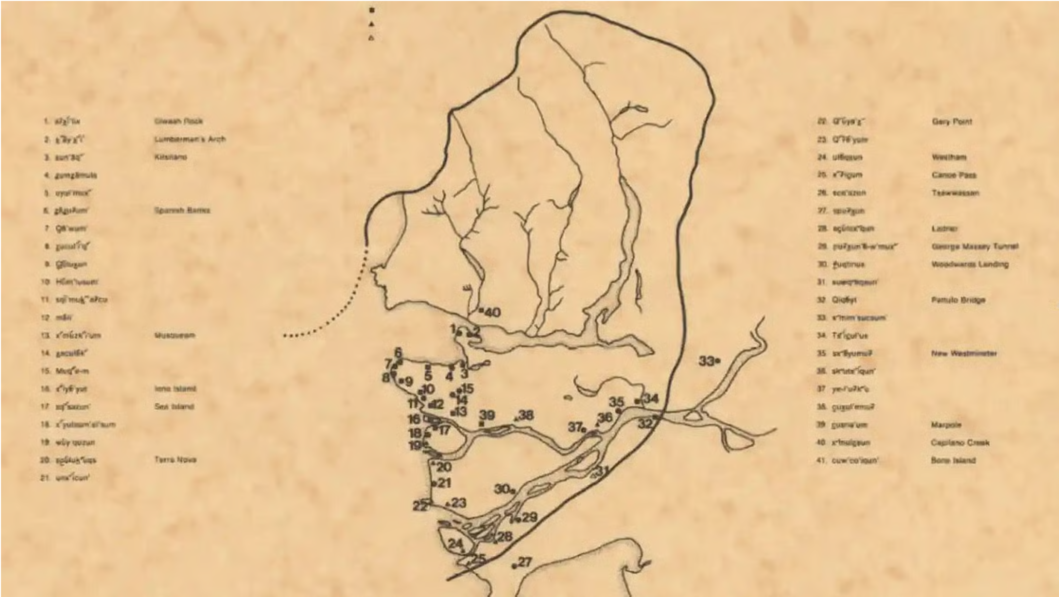 Vancouver Aerial View